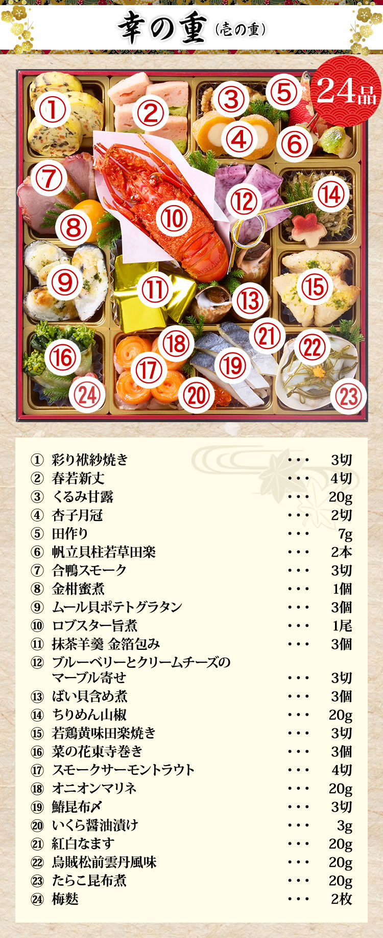 おせち：京都「先斗町 ふじ田」監修特大重 華寿安【650】