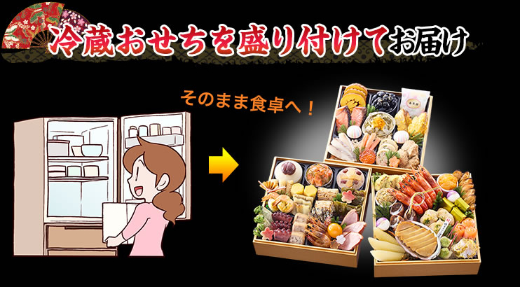 冷蔵おせちを盛り付けてお届け