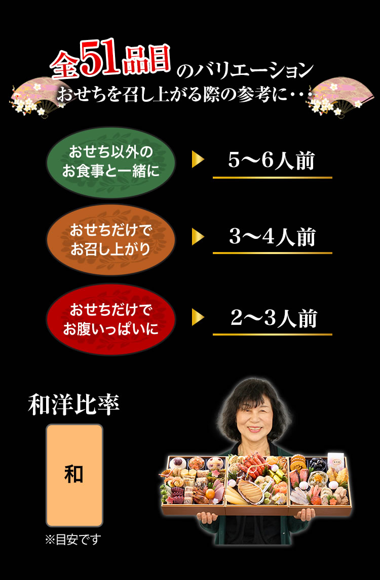 松田ページ　追加送料 Amazon | 柿本改 ( KAKIMOTO ) マフラー【 HYPER FULLMEGA N1+
