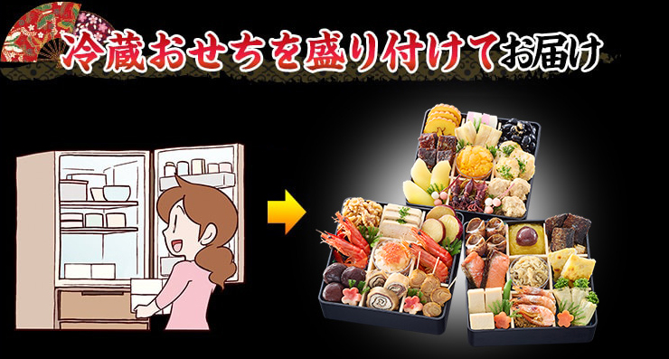冷蔵おせちを盛り付けてお届け