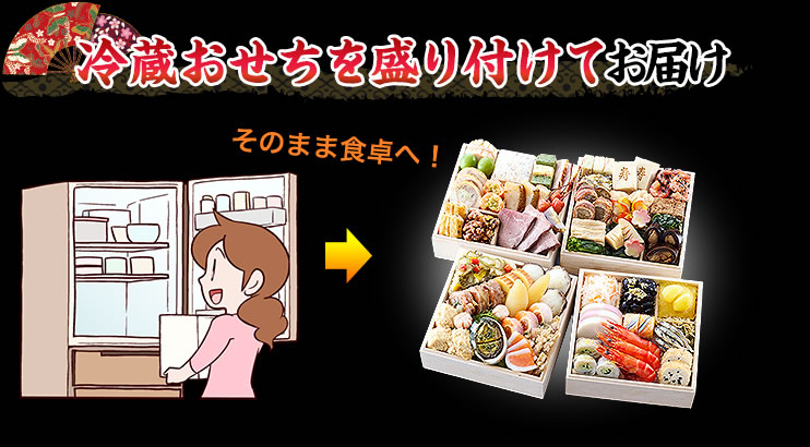 冷蔵おせちを盛り付けてお届け