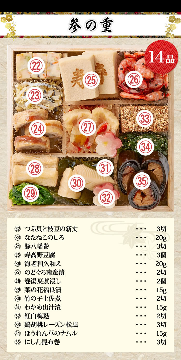 参の重・与の重