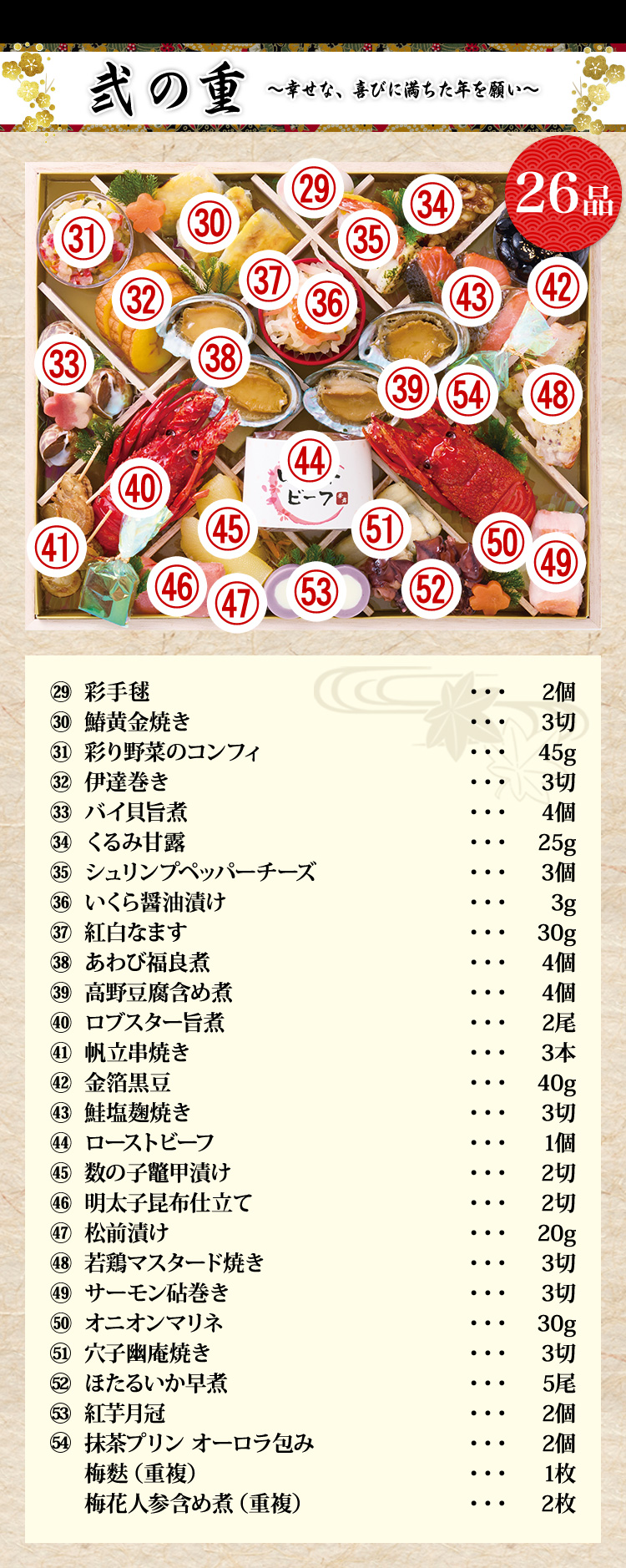 弐の重