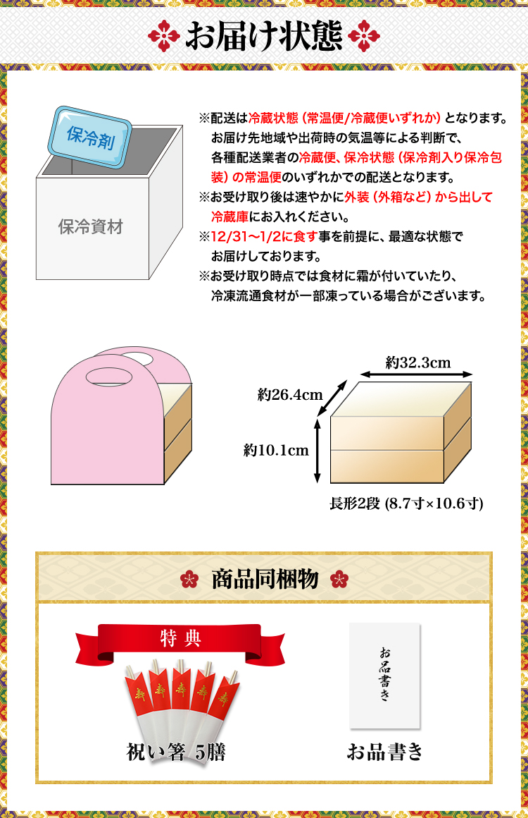 お届け状態