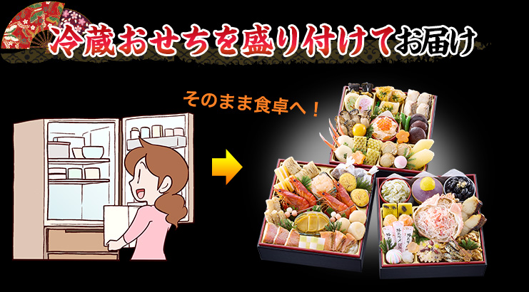 冷蔵おせちを盛り付けてお届け
