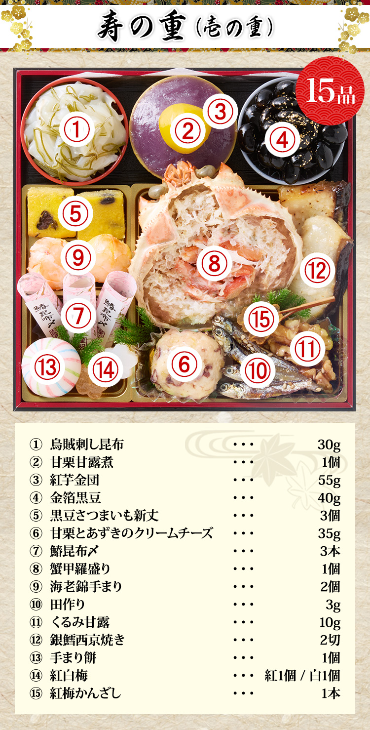 寿の重(壱の重)