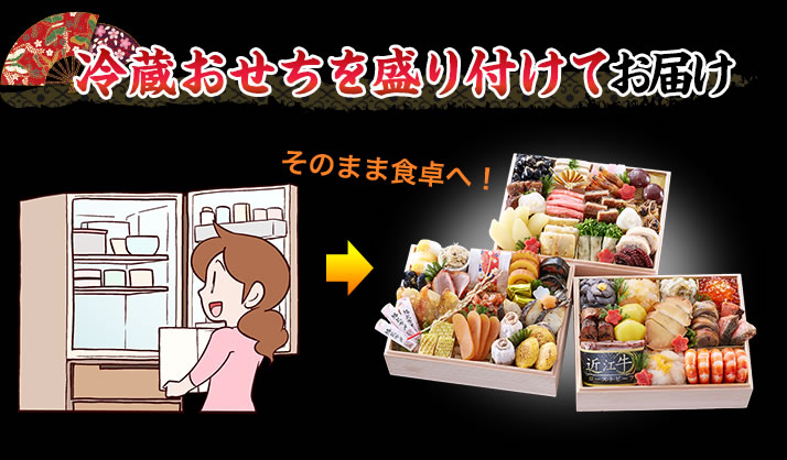 冷蔵おせちを盛り付けてお届け