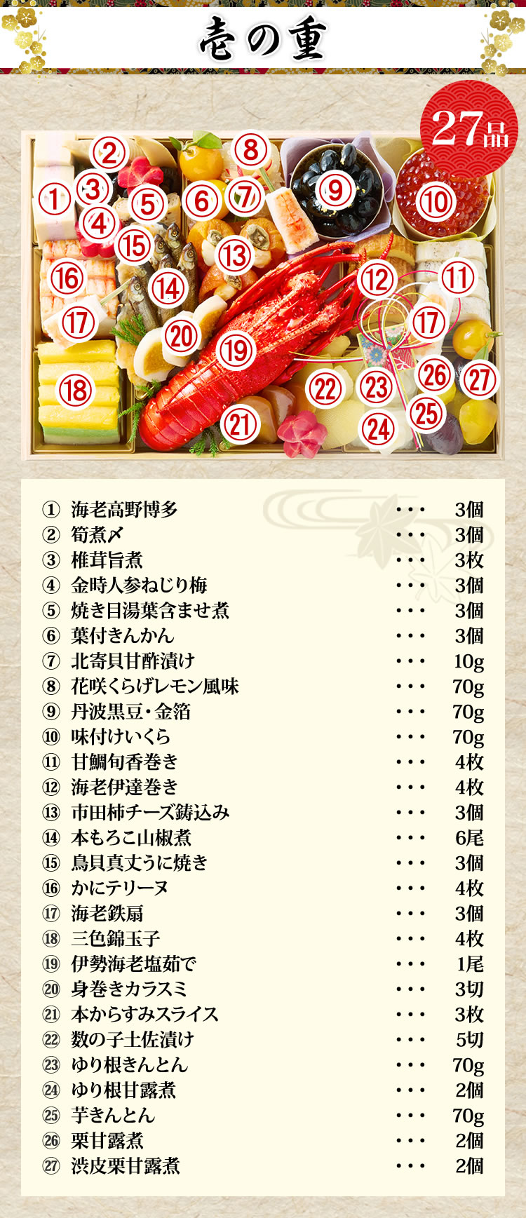 日本の料理　第1巻〜第4巻+別巻　全5冊 4人前以上のおせち料理の通販・予約｜Amazon