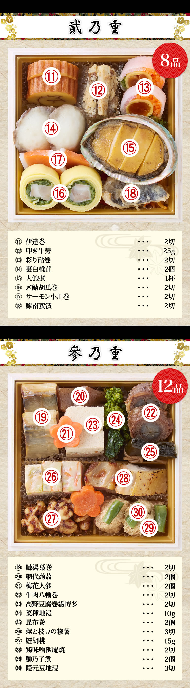 おせち：京都東山 料亭「道楽」監修おせち 都春錦