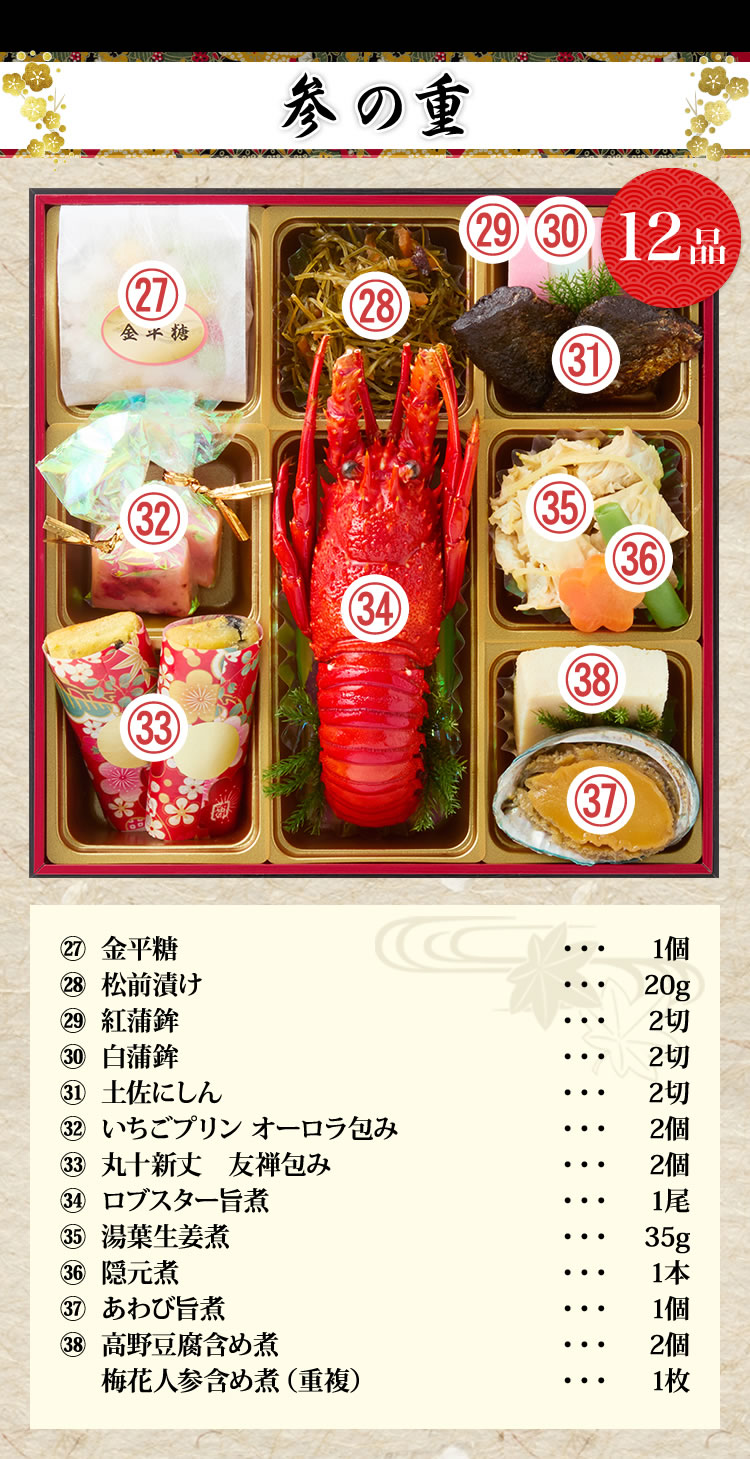 の福寿こ出品 遊佐福寿 | Kokeshi Wiki