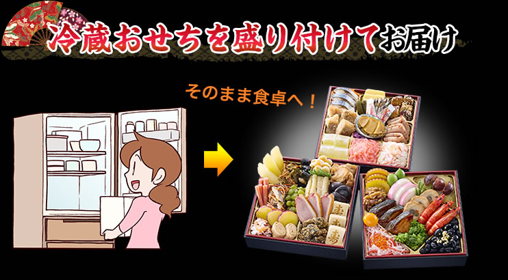 冷蔵おせちを盛り付けてお届け