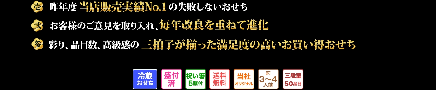 壱 昨年度当店販売実績No.1を誇る『失敗しないおせち』 弐 お客様のご意見を取り入れ毎年改良を重ねて進化、目標は「日本一のおせち」 参 彩り、品目数、高級感の三拍子揃った満足度の高いおせち