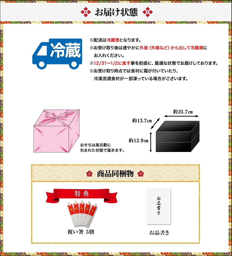 お届け状態