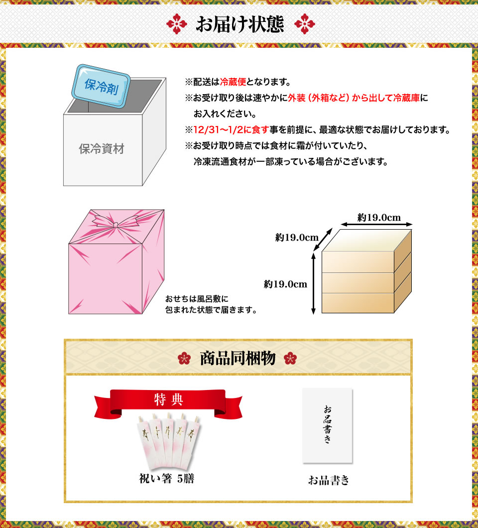 お届け状態