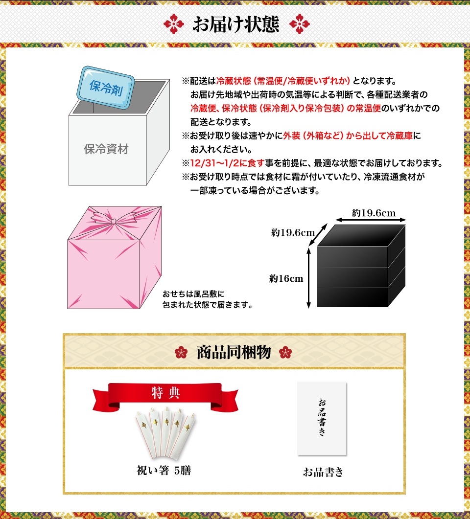 お届け状態