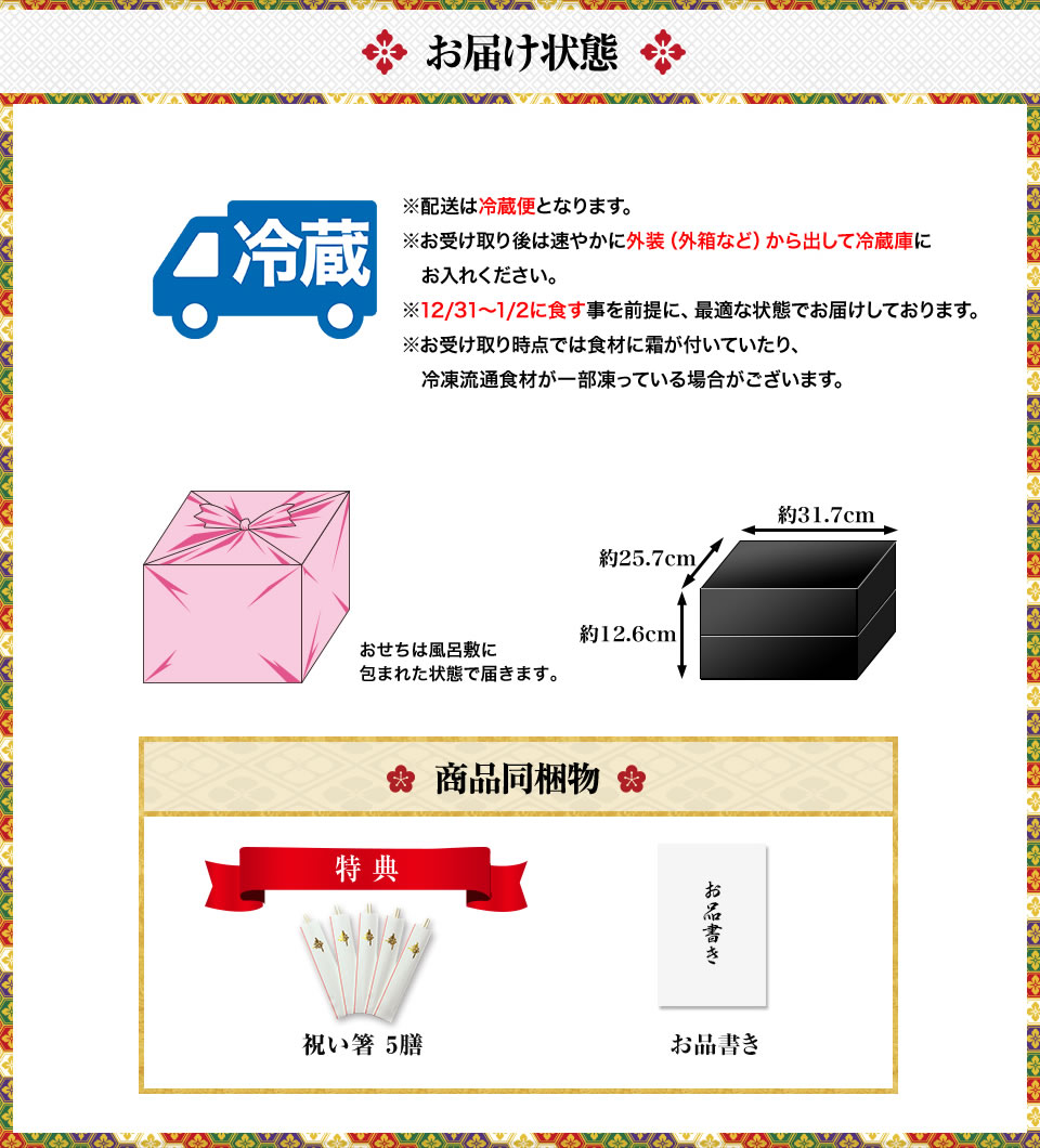 お届け状態