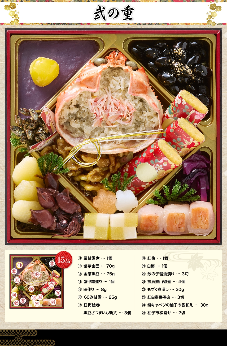 弐の重