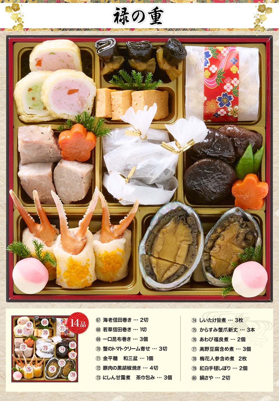 禄の重