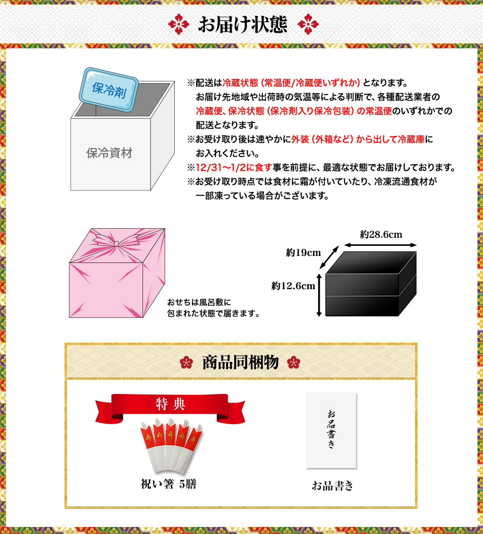 お届け状態