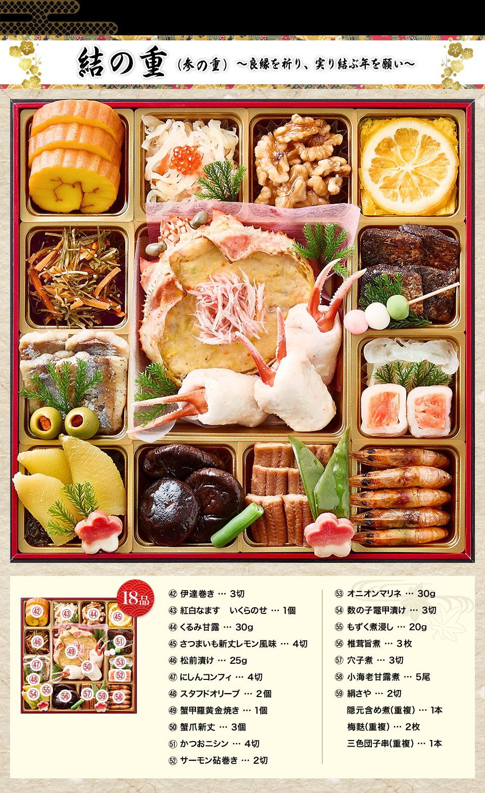 結の重