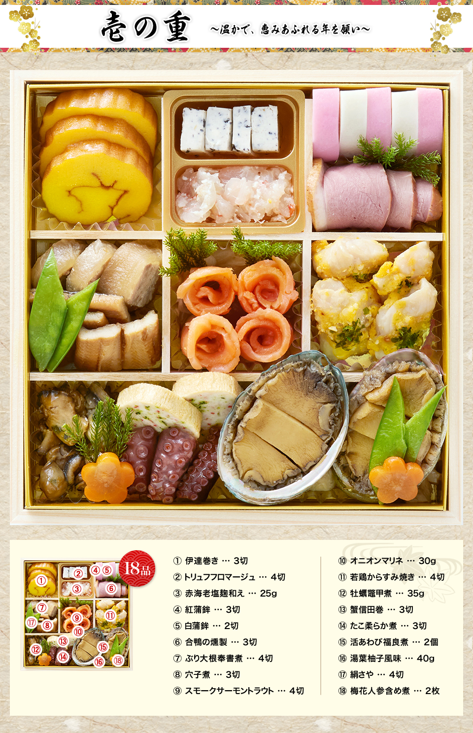 壱の重