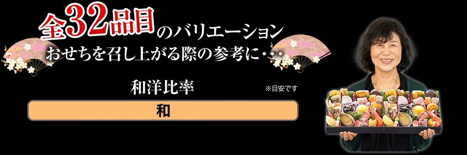 全32品目のバリエーション おせちを召し上がる際の参考に・・・