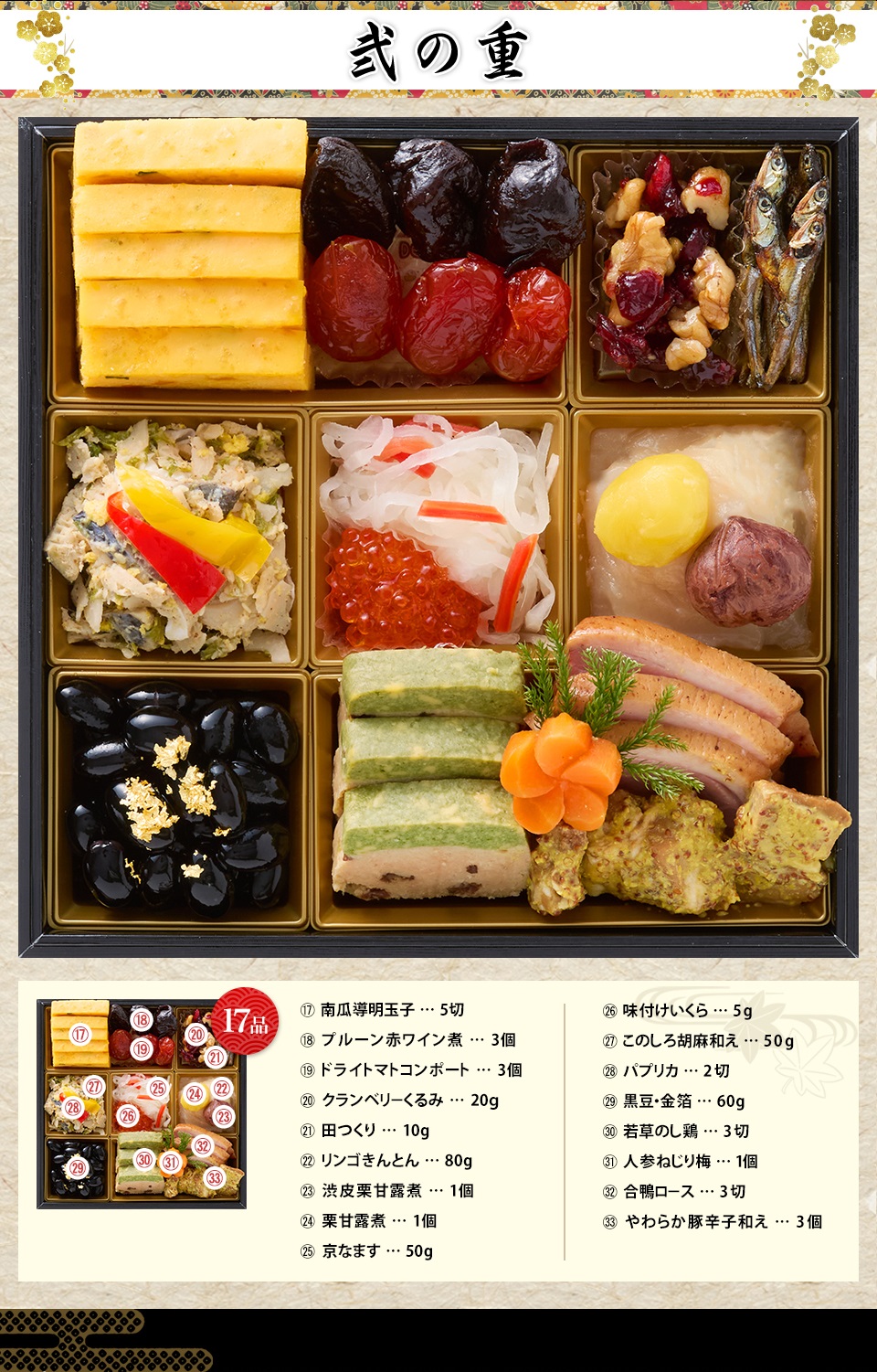 弐の重