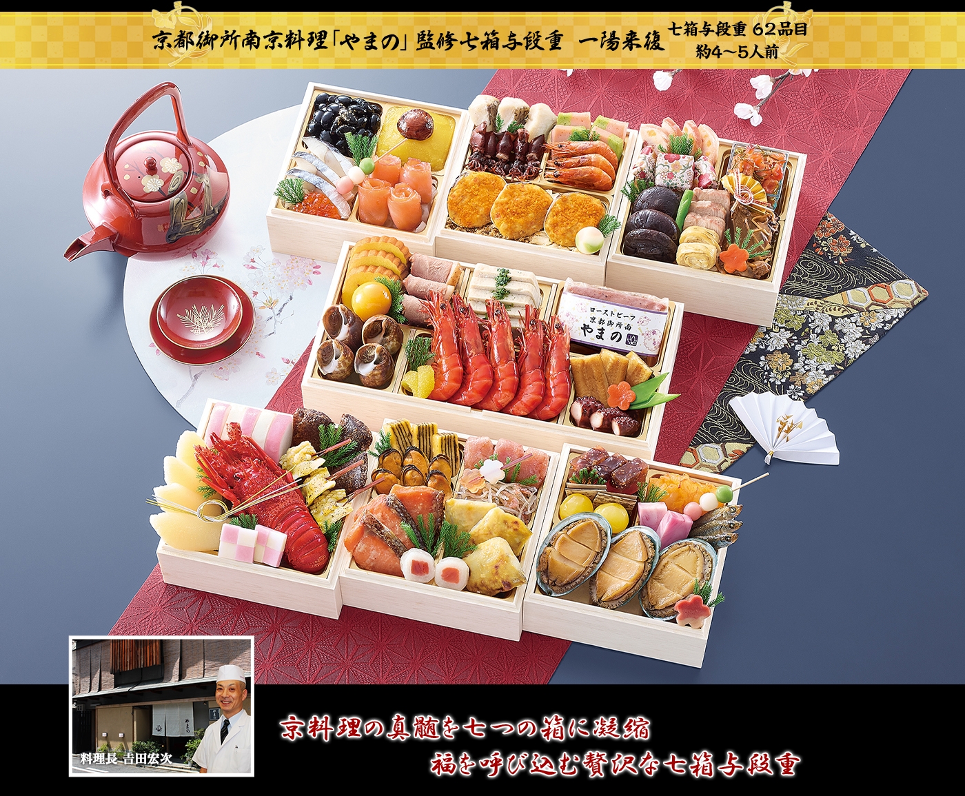 京都御所南京料理「やまの」監修七箱与段重 一陽来復 京料理の真髄を七つの箱に凝縮 福を呼び込む贅沢な七箱与段重