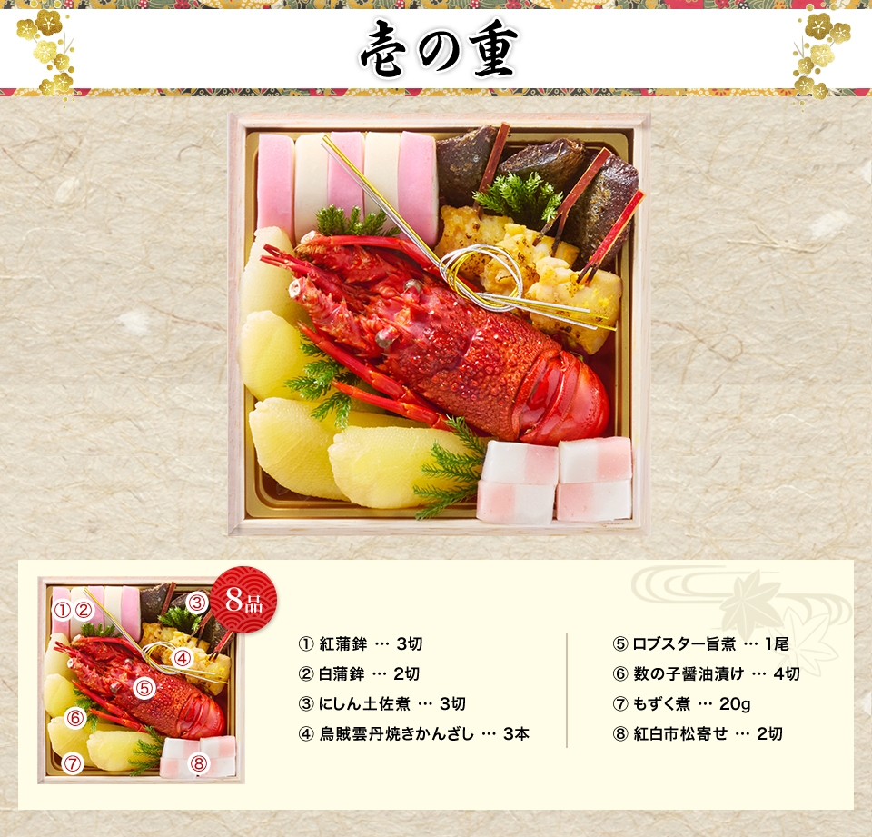壱の重