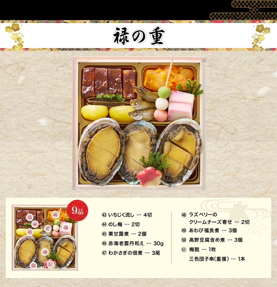 禄の重