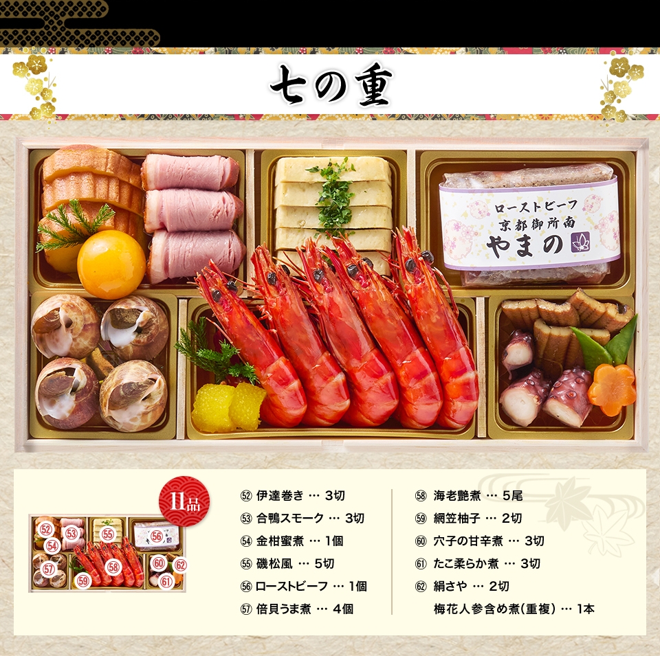 七の重