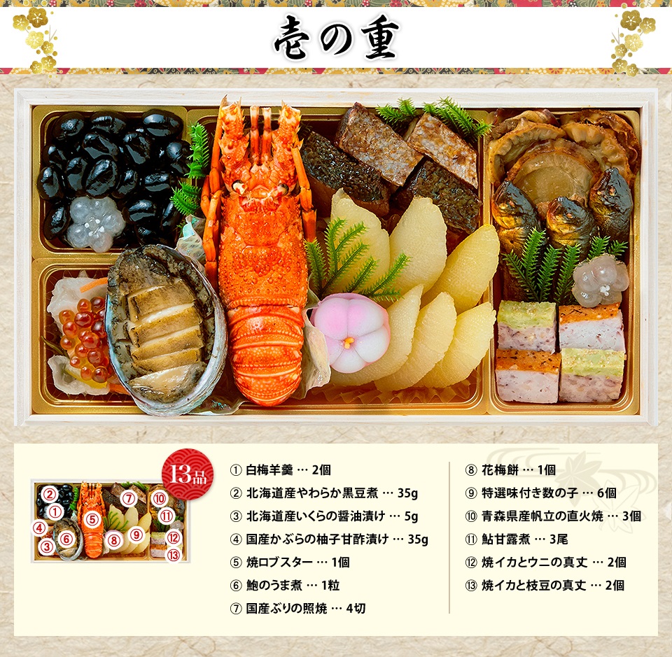壱の重