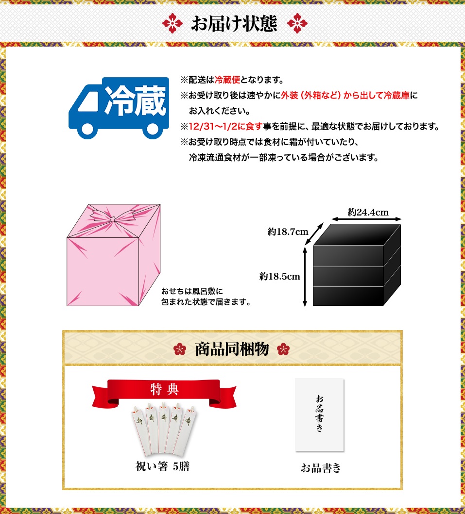 お届け状態
