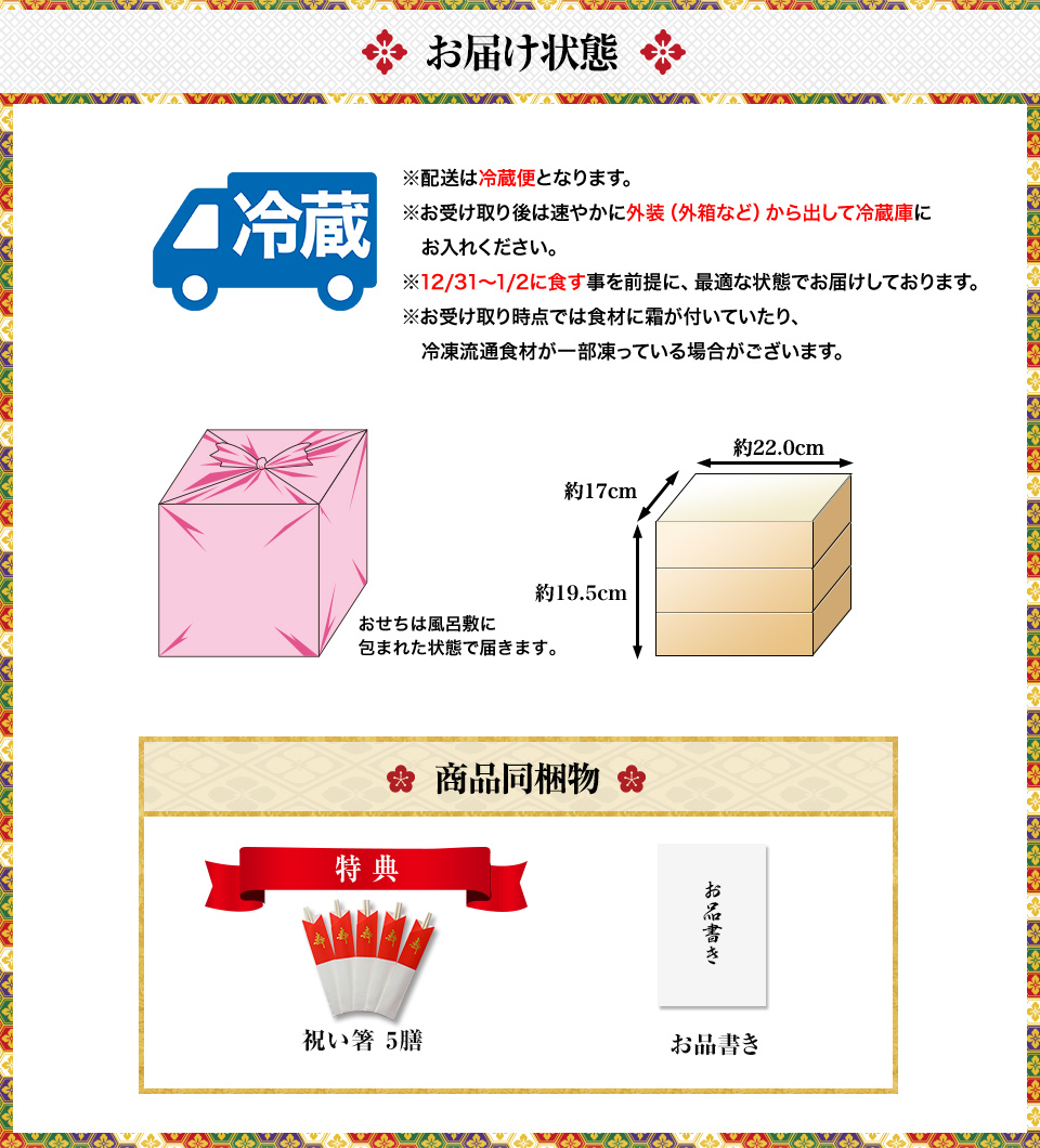 お届け状態