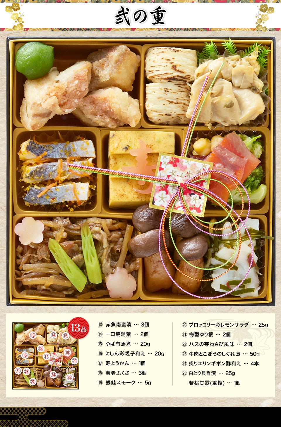 弐の重
