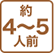 約 4～5人前