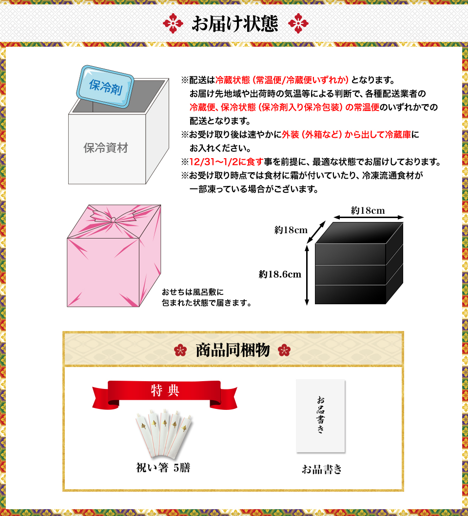 お届け状態