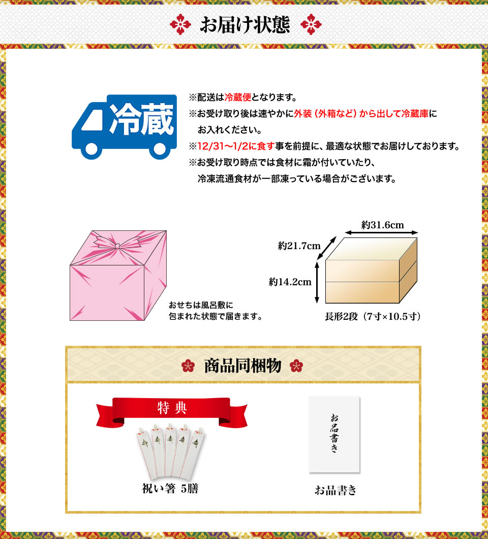 お届け状態