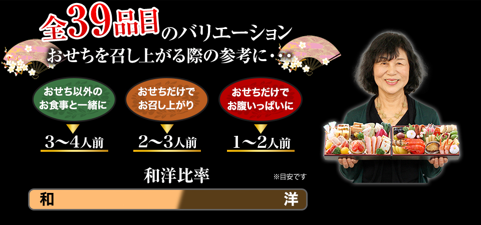 全39品目のバリエーション おせちを召し上がる際の参考に・・・