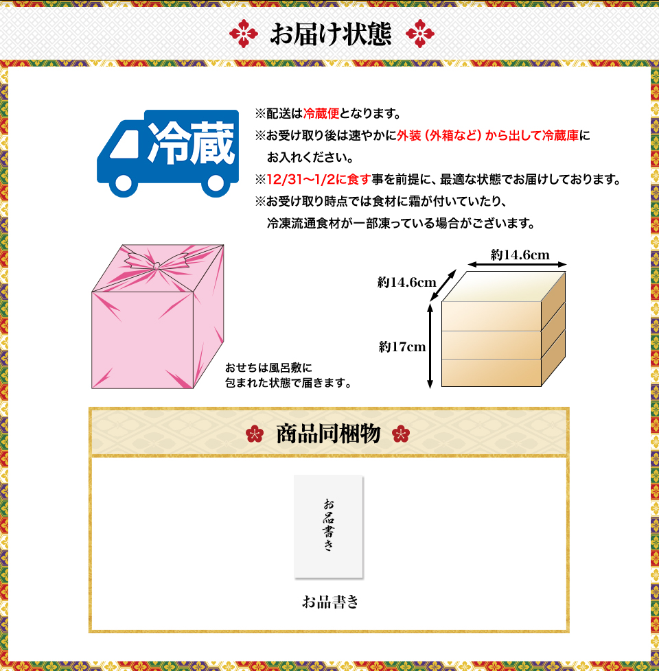 お届け状態