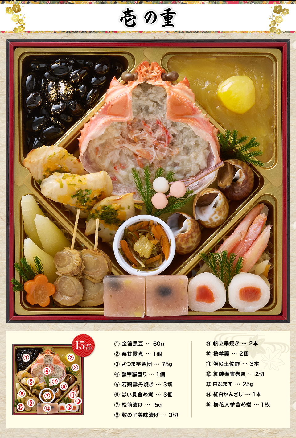 壱の重
