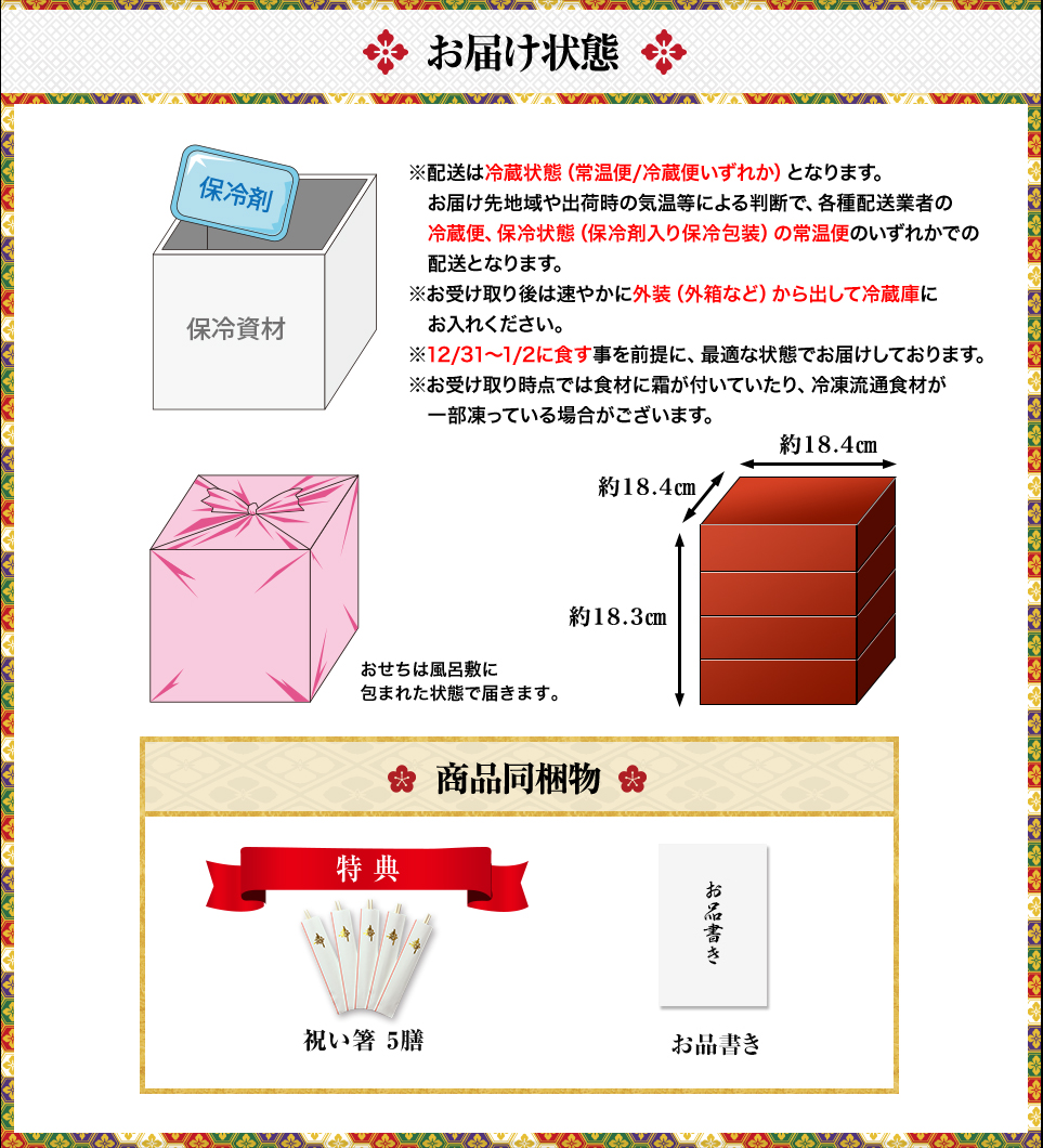 お届け状態