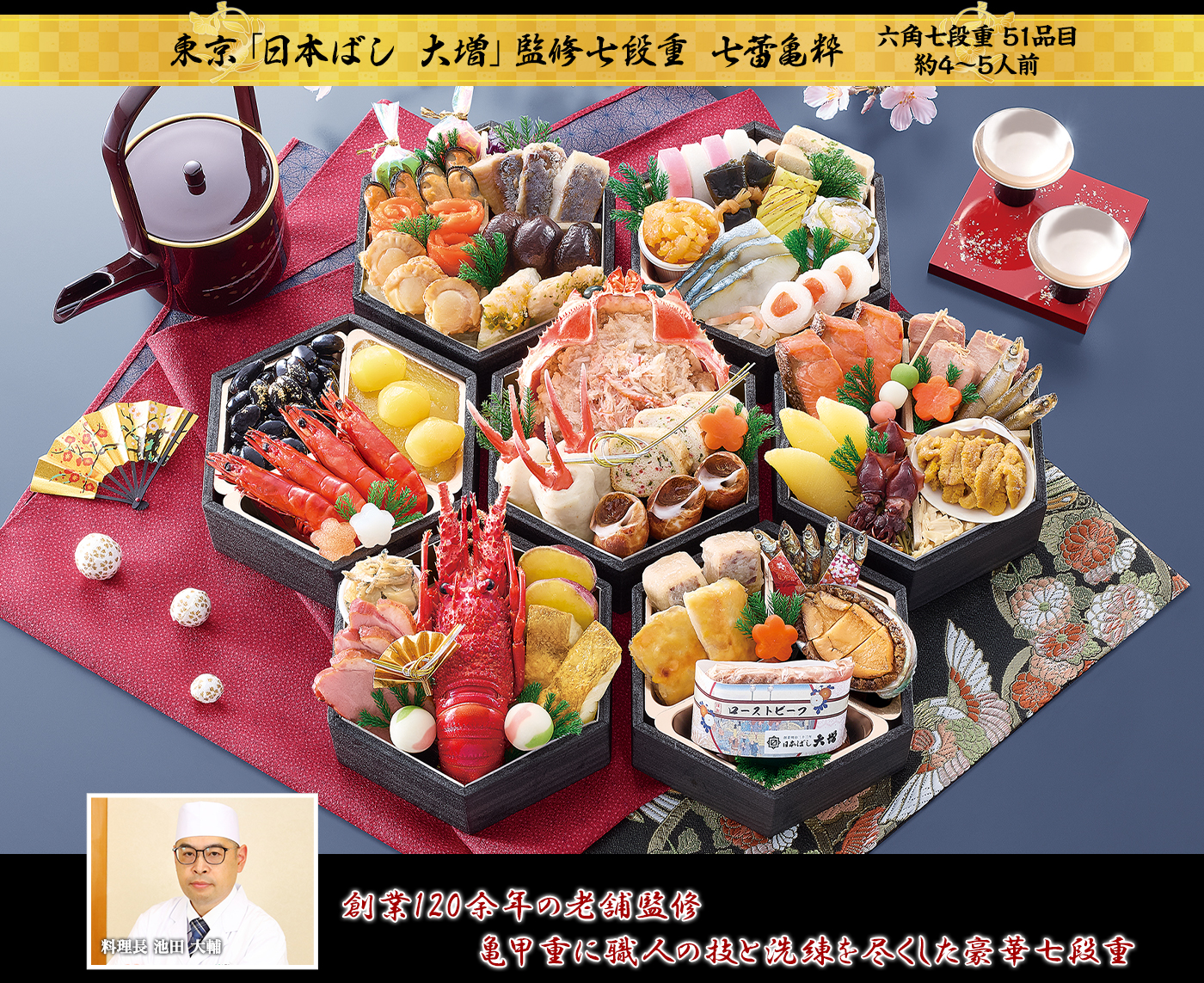 東京「日本ばし 大増」監修七段重 七蕾亀粋