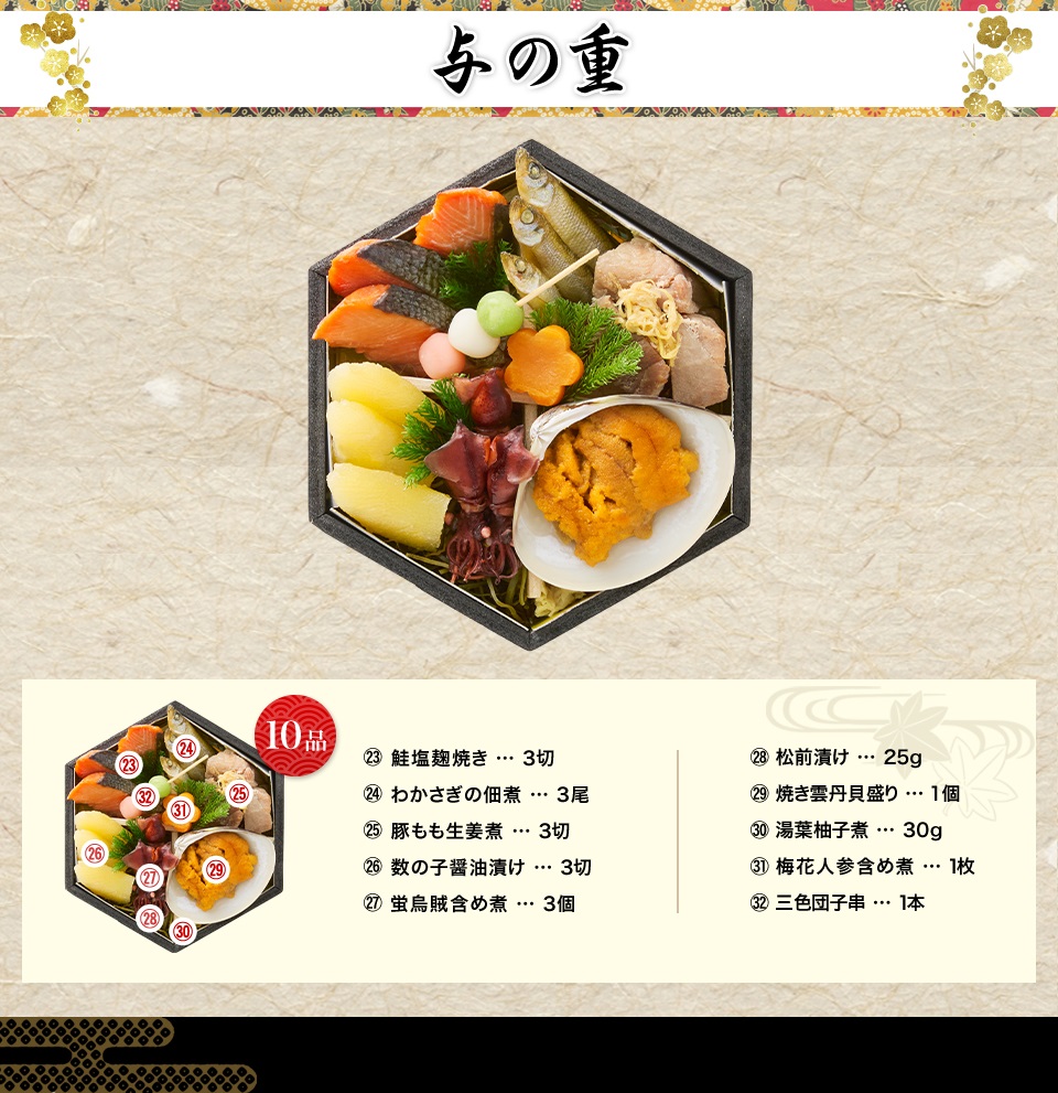 与の重
