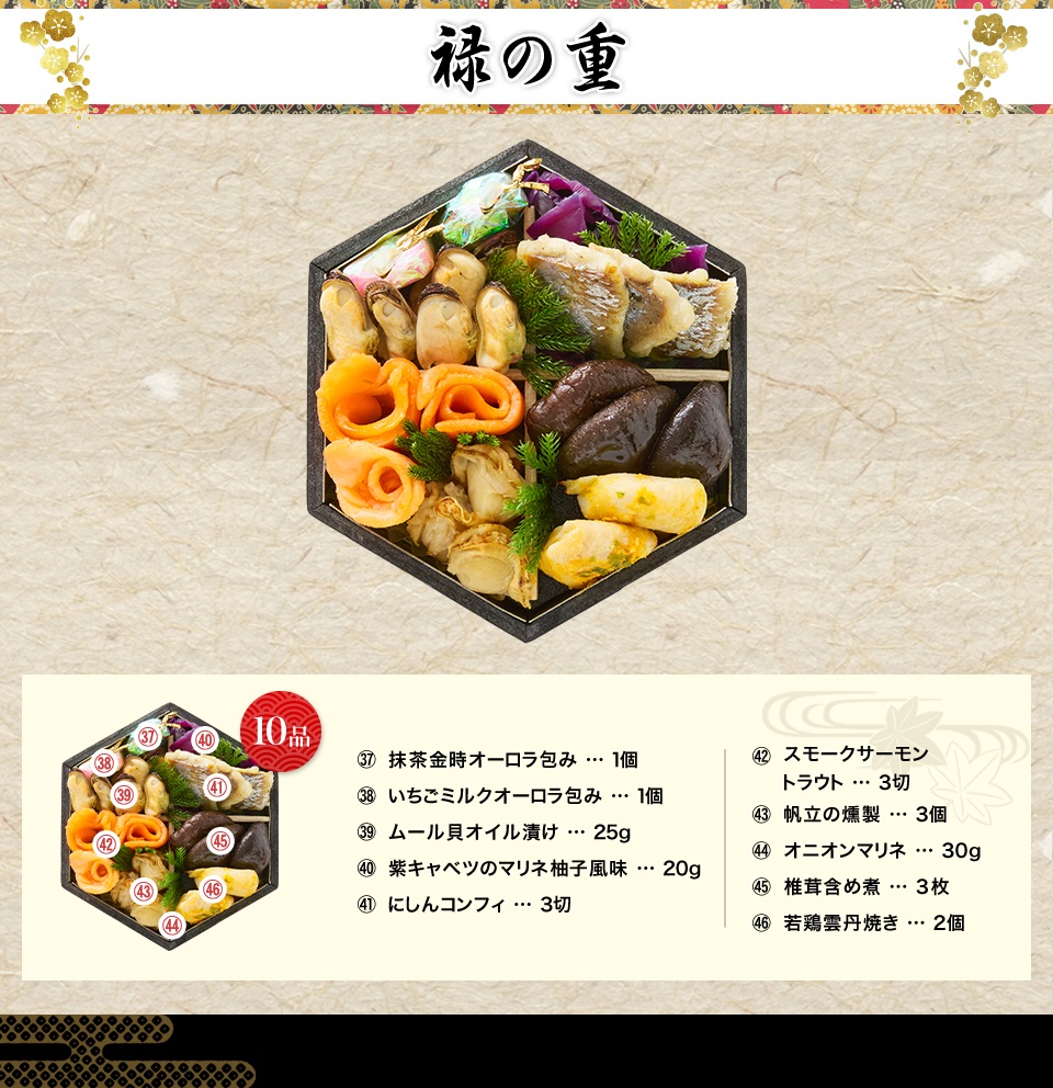 禄の重