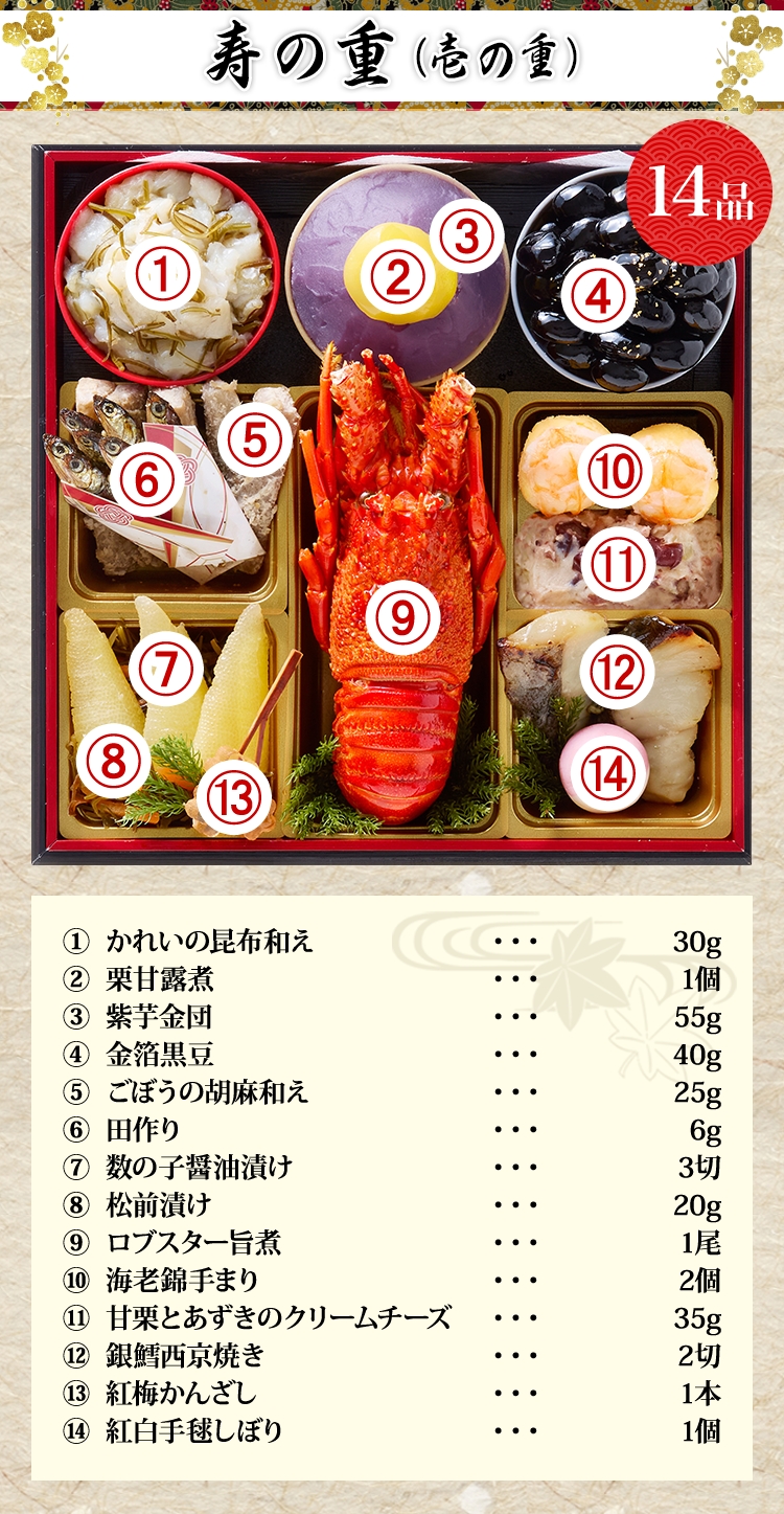 寿の重(壱の重)