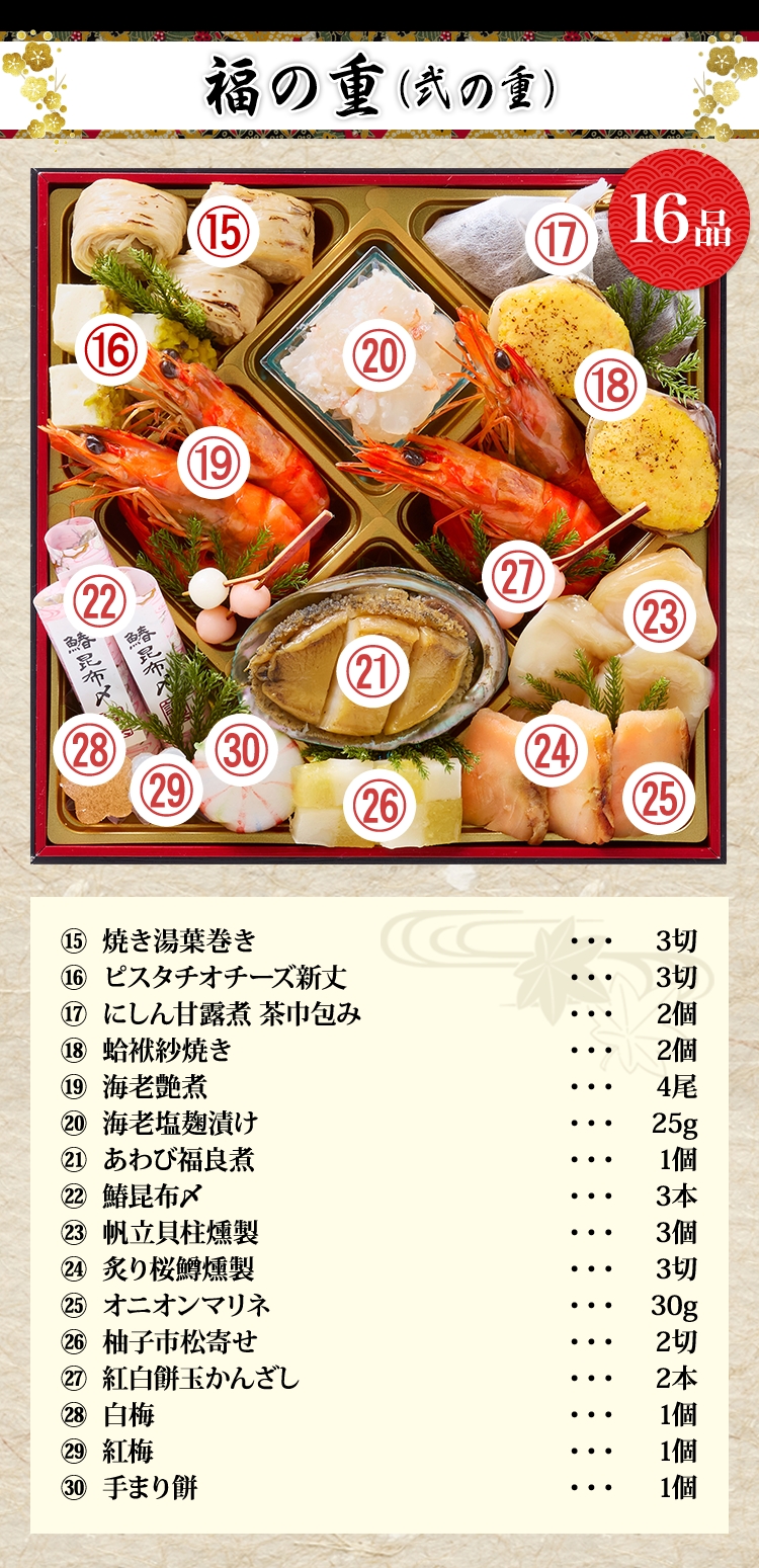 福の重 (弐の重)