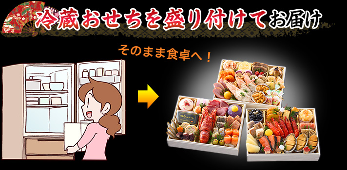 冷蔵おせちを盛り付けてお届け