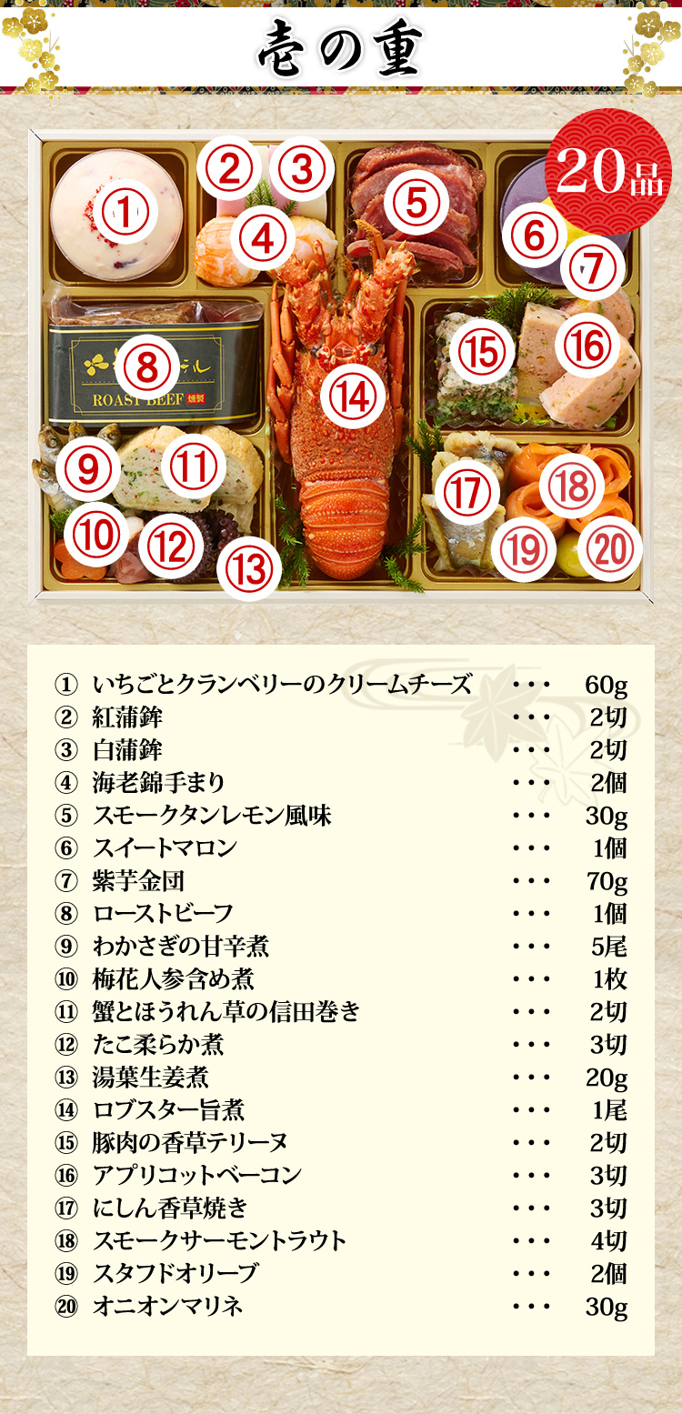 壱の重