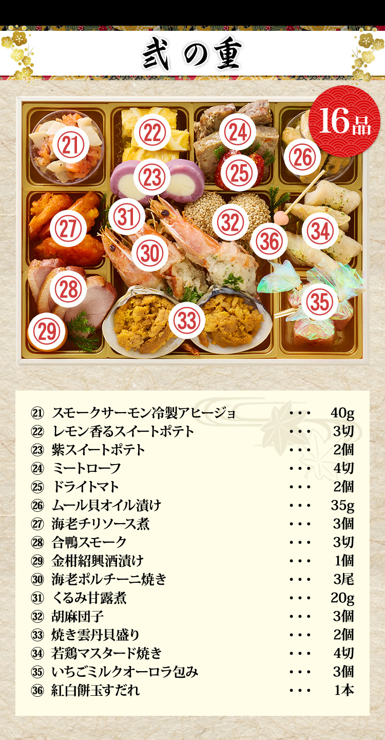 弐の重